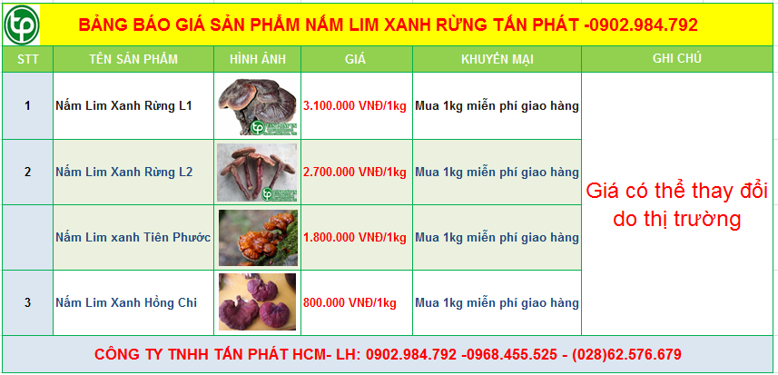Bảng giá nấm lim xanh rừng của CTY Tấn Phát phân phối ở Bắc Giang